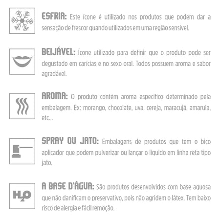 Spray Para Sexo Oral Garganta Muito + Profunda - Carnelian