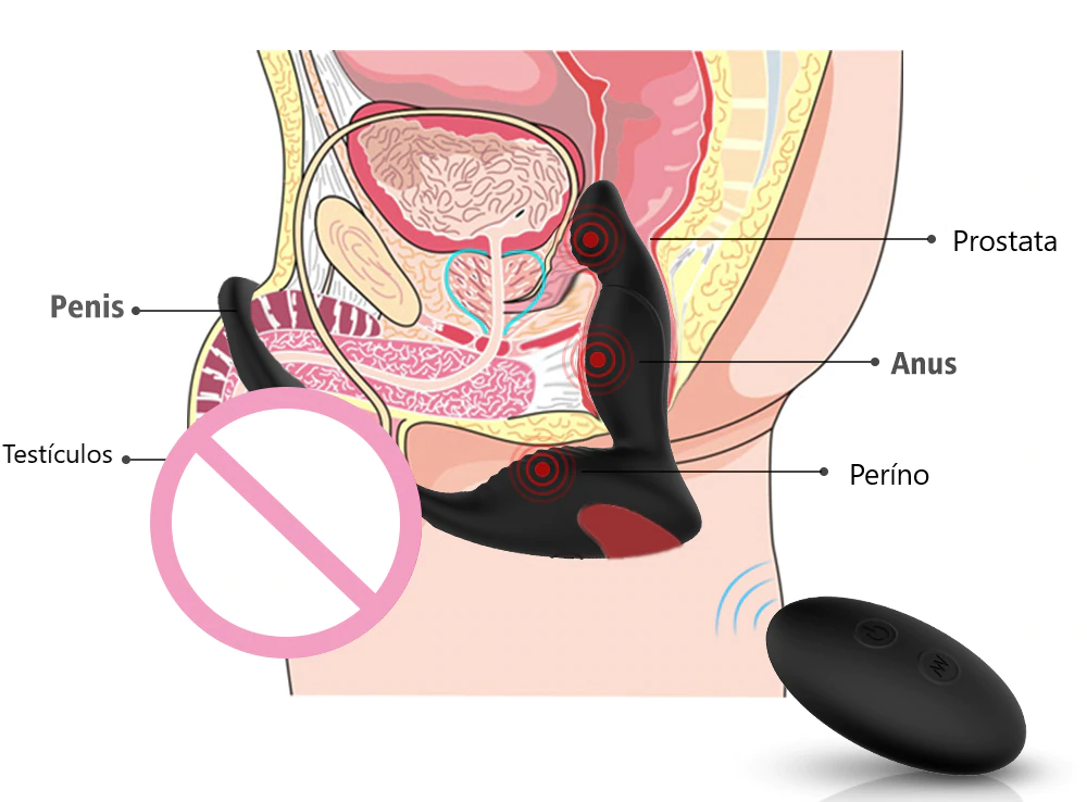 Vibrador Masculino com 4 funções e controle remoto - Frete Grátis