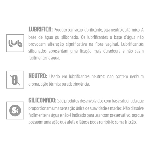 Kit Meu querido anal - Carnelian
